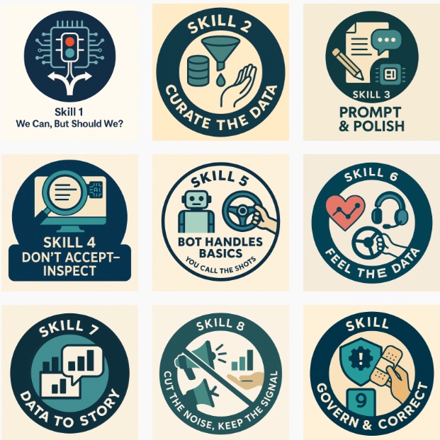 Human-AI Complementarity Skills